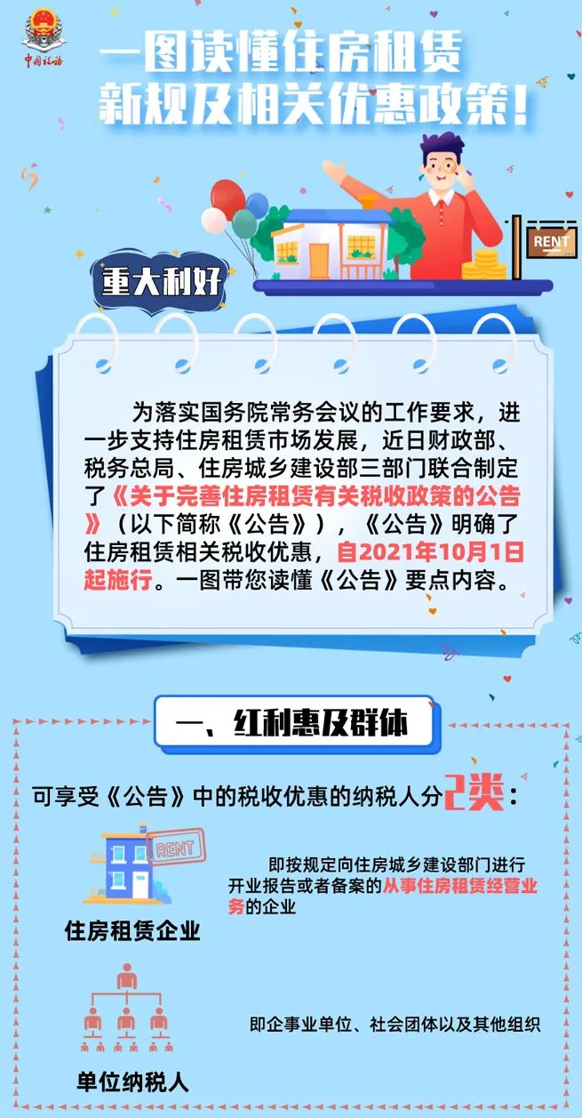 租房新政是這樣算應(yīng)納稅額的！稅務(wù)總局回復(fù)了！